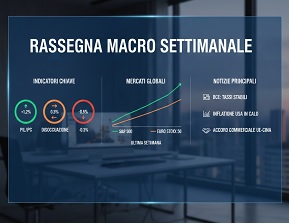 Rassegna macro settimanale